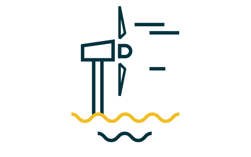 Renewables